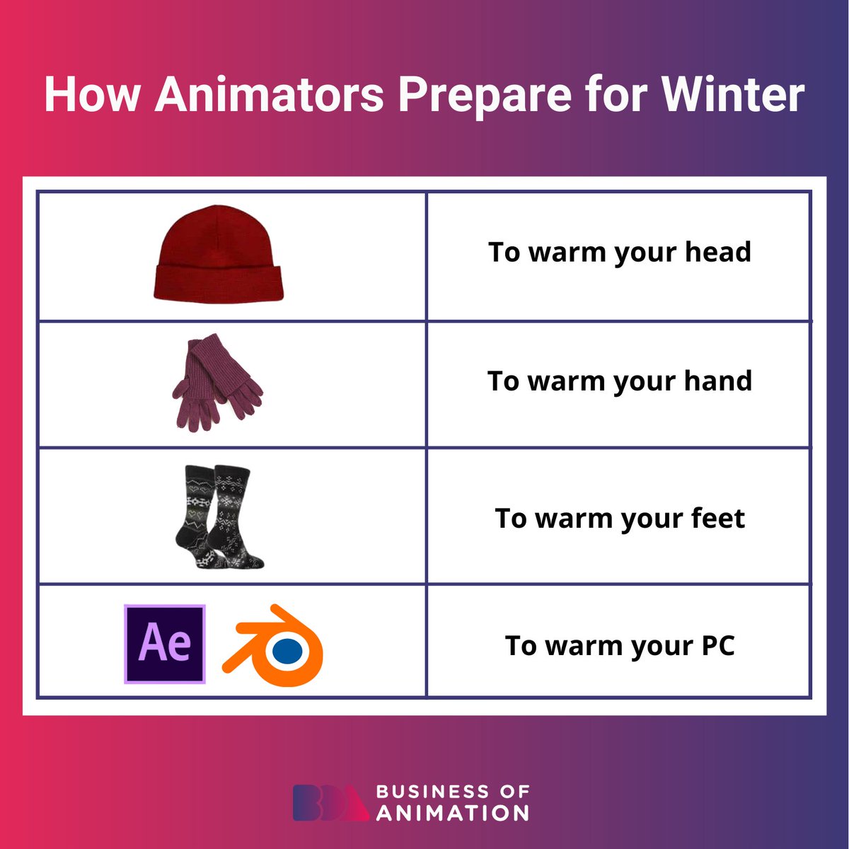 animationbiz's tweet image. This is how animators prepare for winter! 😜❄🥶

Want to Learn How to Get More Animation Clients? Sign up for our FREE Masterclass! Link in Bio.

#AnimationMeme #AnitomatorsMeme #AnimationHumor #AnimatorsHumor #HumorforAnimators #Animation #AnimationArt #BusinessOfAnimation
