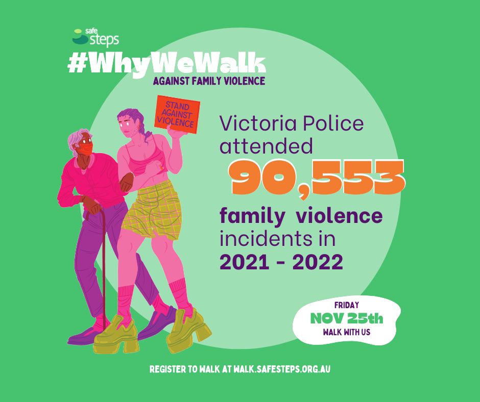 #WhyWeWalk 

Gender inequality is one of the primary drivers of #familyviolence and violence against women. Primary prevention works by stopping violence before it starts by changing the norms, practices &amp; structures that allow gender inequality

walk.safesteps.org.au
#WAFV2022