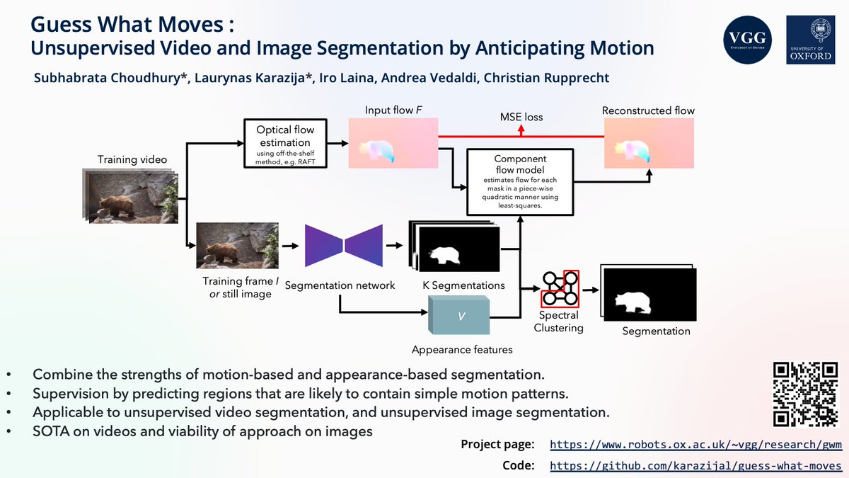 Subhabrata Choudhury tweet media