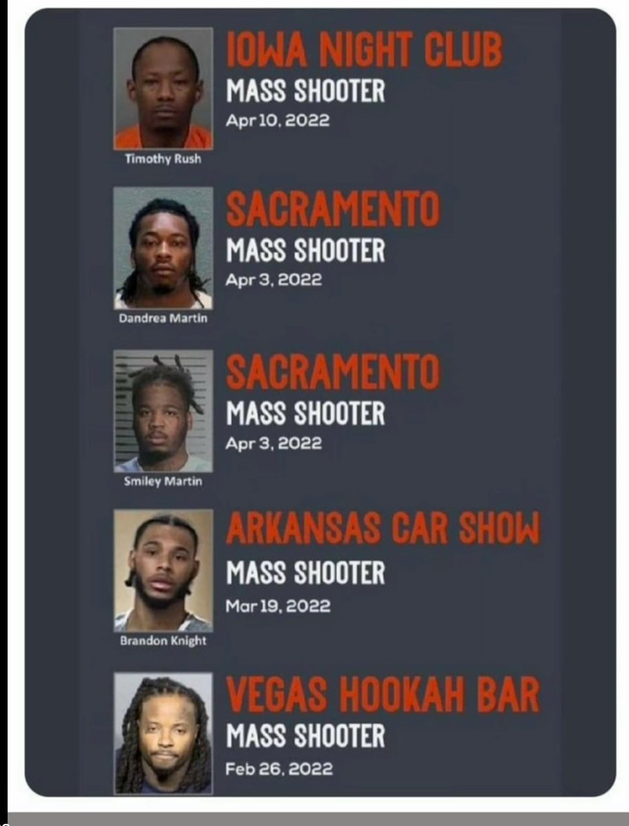 How come they (democrats) never talk about these?