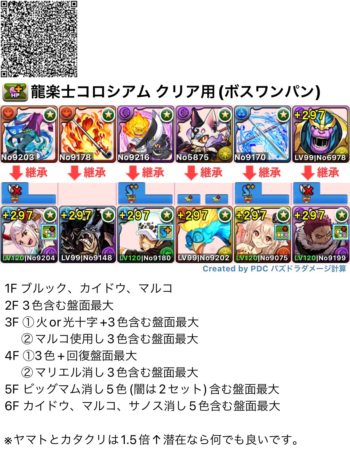 تويتر パズドラ攻略班 神ゲー攻略 Kamigame Pd