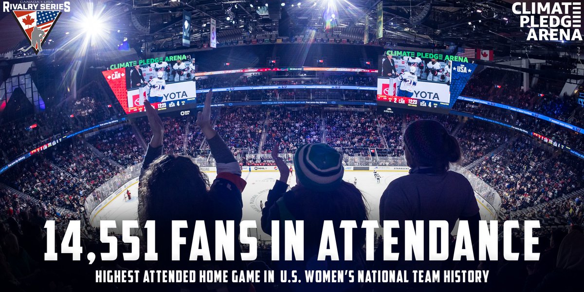 usahockey's tweet photo. Record-setting crowd in Seattle @ClimateArena! 👏 https://t.co/ug1TIms4nb