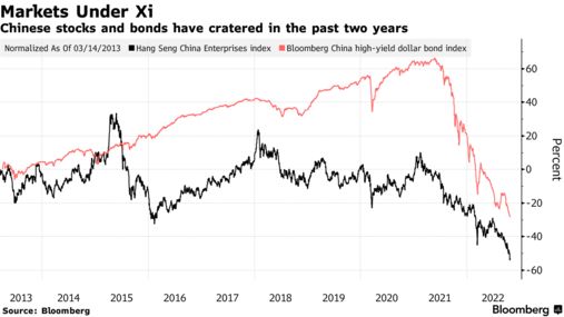 taniaychen's tweet photo. Then: China turning inward forced a rethink of money making opportunities only a month ago. https://t.co/HgrfLUtp8X