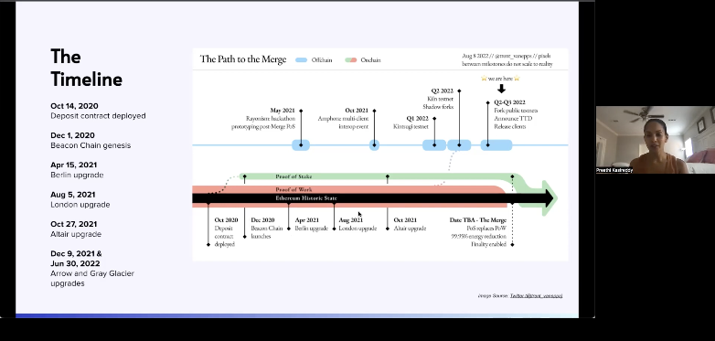 Harsh Agrawal | itsharshag.com tweet media