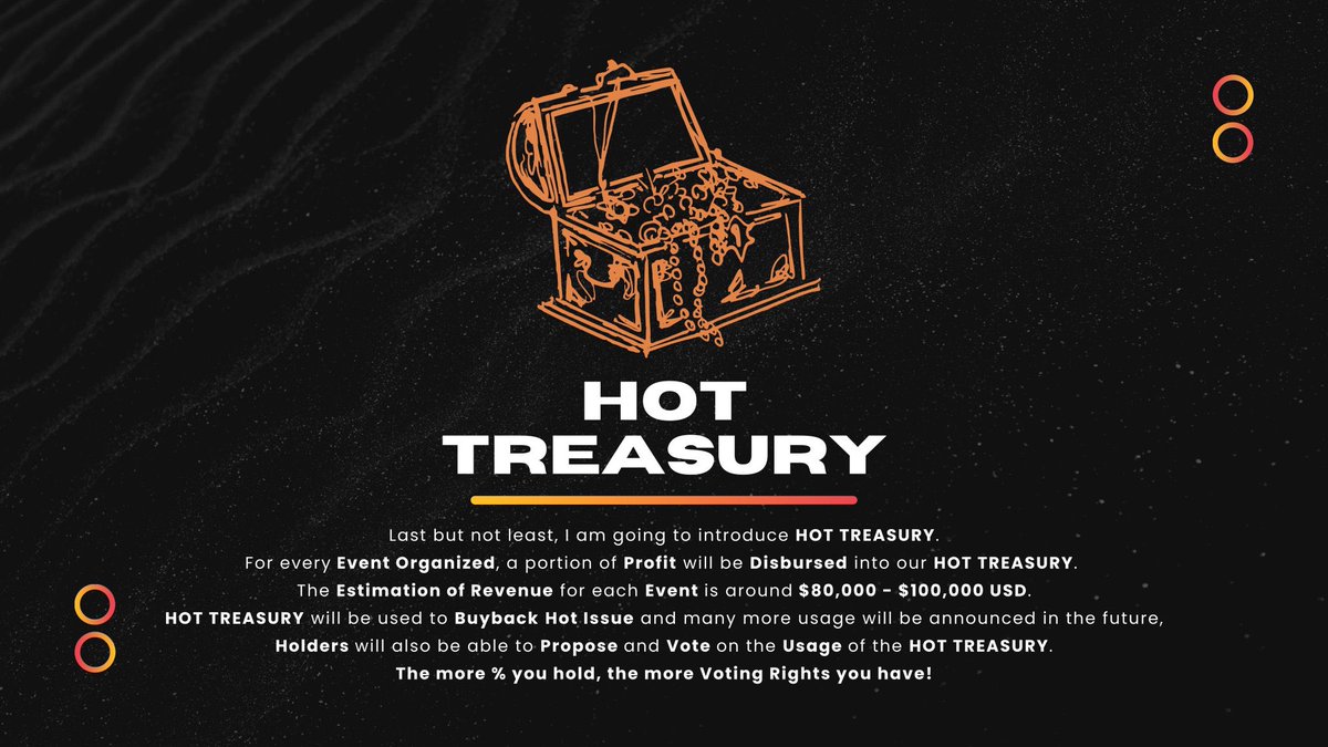 HOT ISSUE 21/11/2022 AMA WITH OUR FOUNDER, XANDY HO.

THE ANNOUCEMENT OF OUR EVENT, NFT &amp; HOT TREASURY!