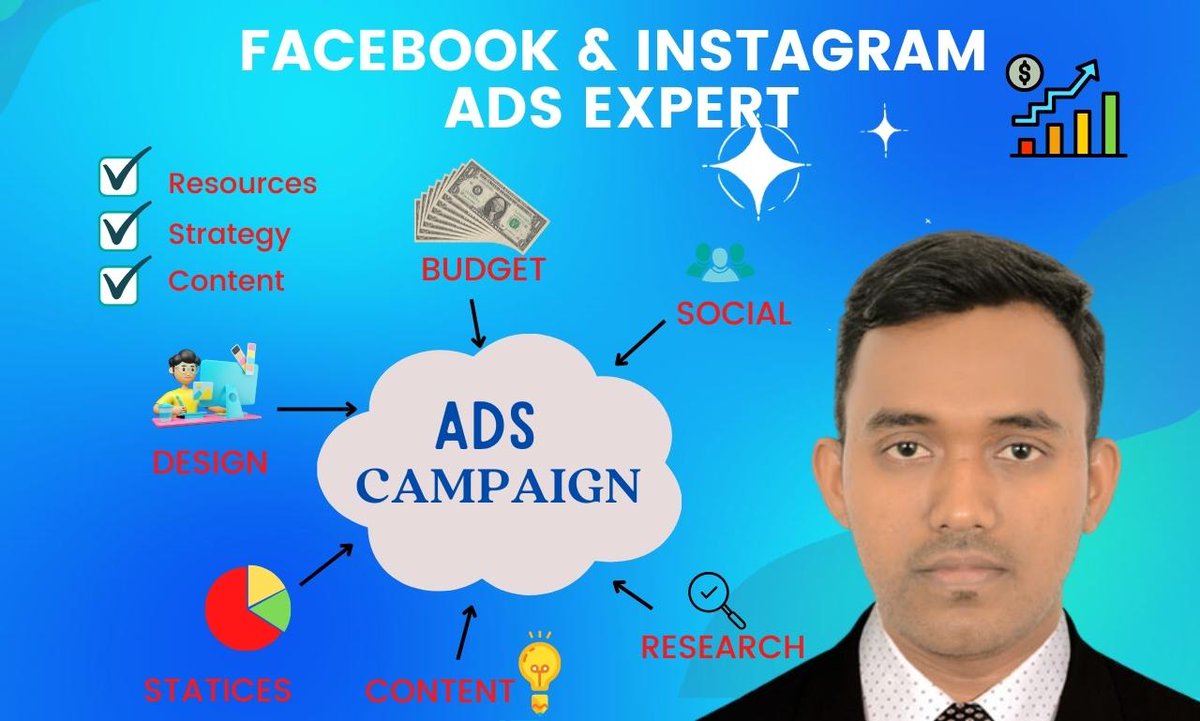 IsmailhossainDM's tweet photo. Have you been looking how you could set up a successful Facebook ad campaign?

Well, you have come to the right place!
Please Visit : https://t.co/6vaJ4VYDg1

#facebookadscampaign #facebookadsmanager #facebookadvertising #facebookadsexpert #audiencetargeting #audienceengagement https://t.co/Tpu2mA3A8C