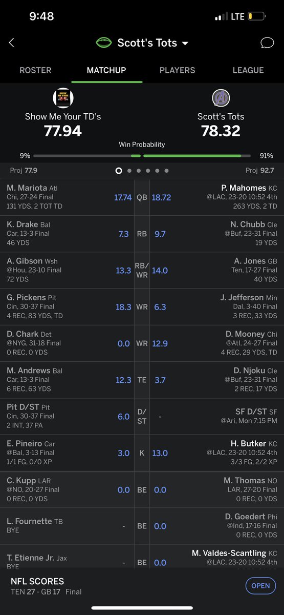 Brandon_Sneide's tweet photo. A fantasy football version of the Big Ten.
#LowScoring #StillaW https://t.co/jkXFUu3o6y