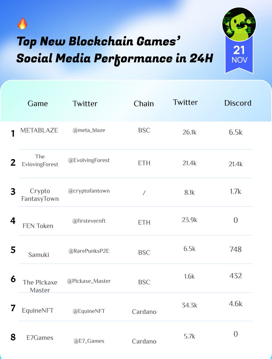 GGslayer Research tweet media