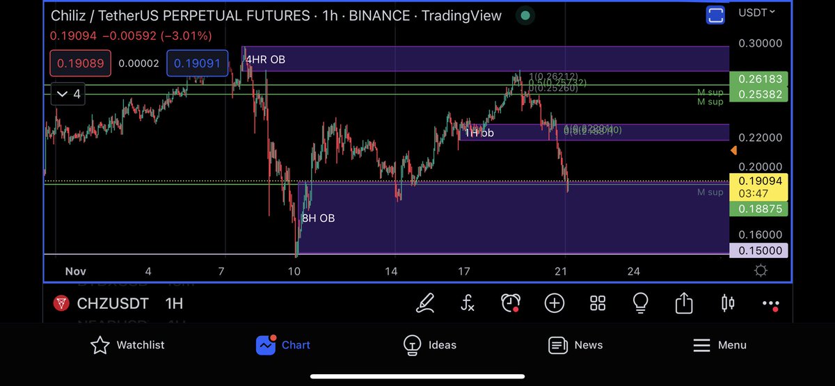 『FäЯõõŠツ』 tweet media