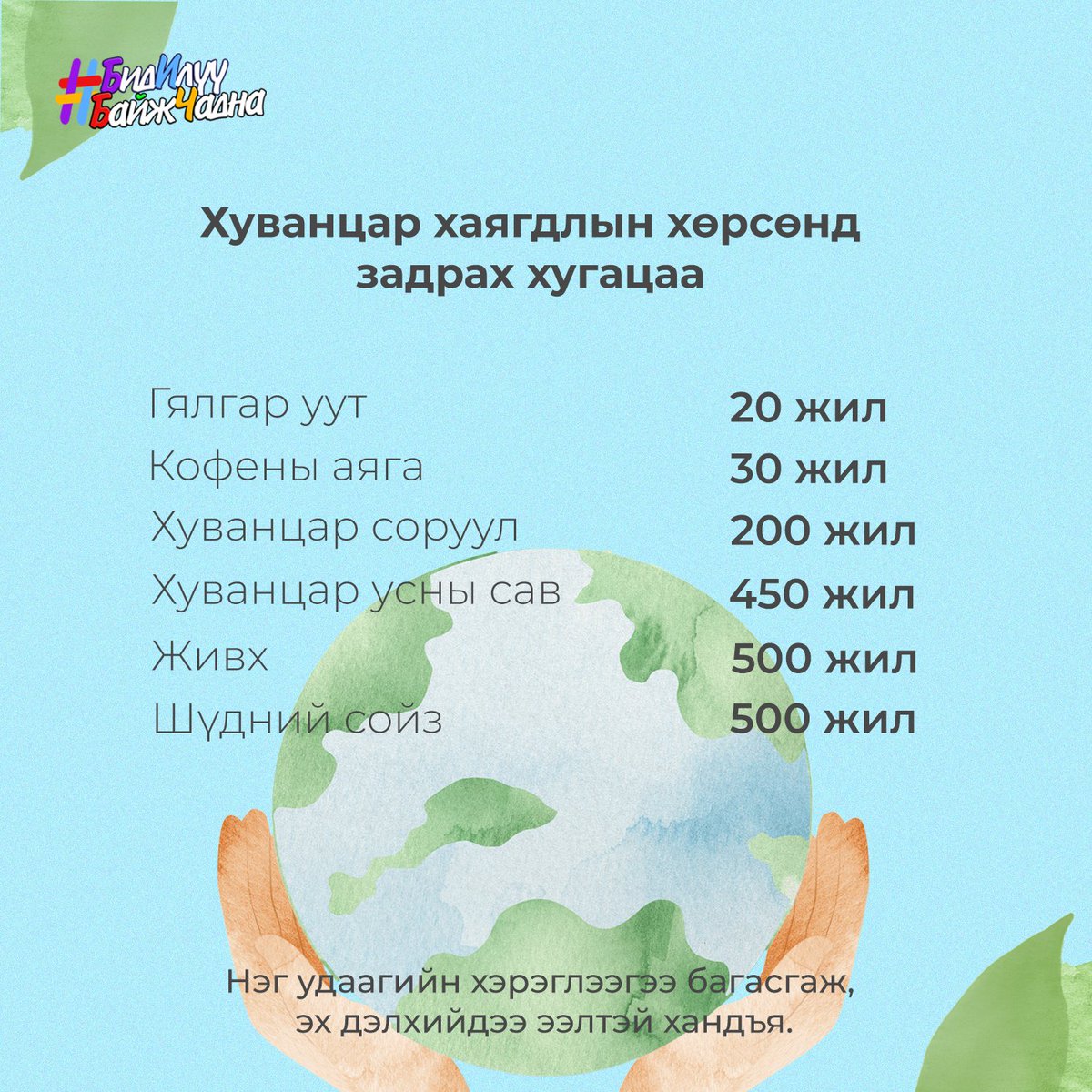 Нэг удаагийн хэрэглээгээ багасгаж, эх дэлхийдээ ээлтэй хандъя.

#БидИлүүБайжЧадна