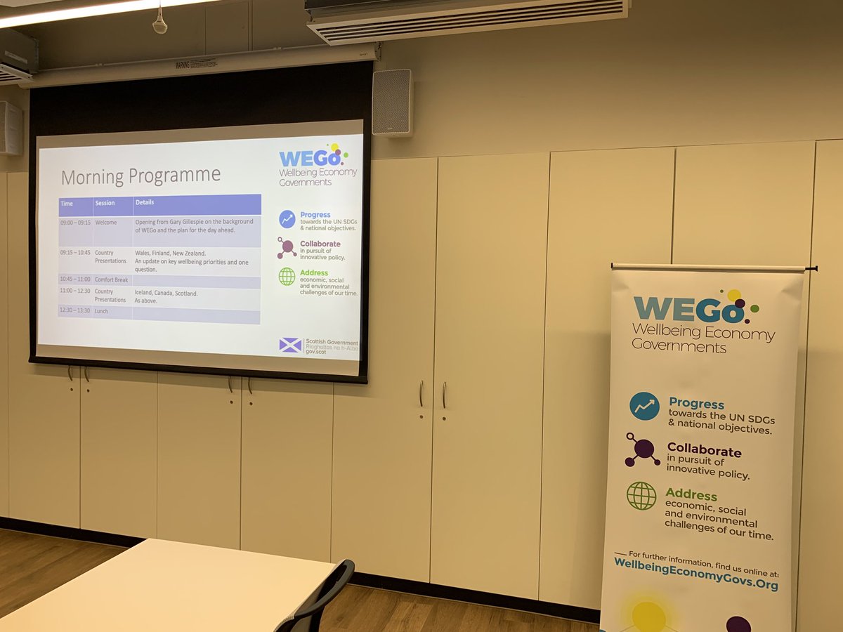 Great to be ⁦<a href="/UofGVC/">UofGVC</a>⁩ for WEGo in-person policy lab.