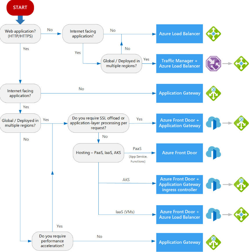 Daniel Dib tweet media