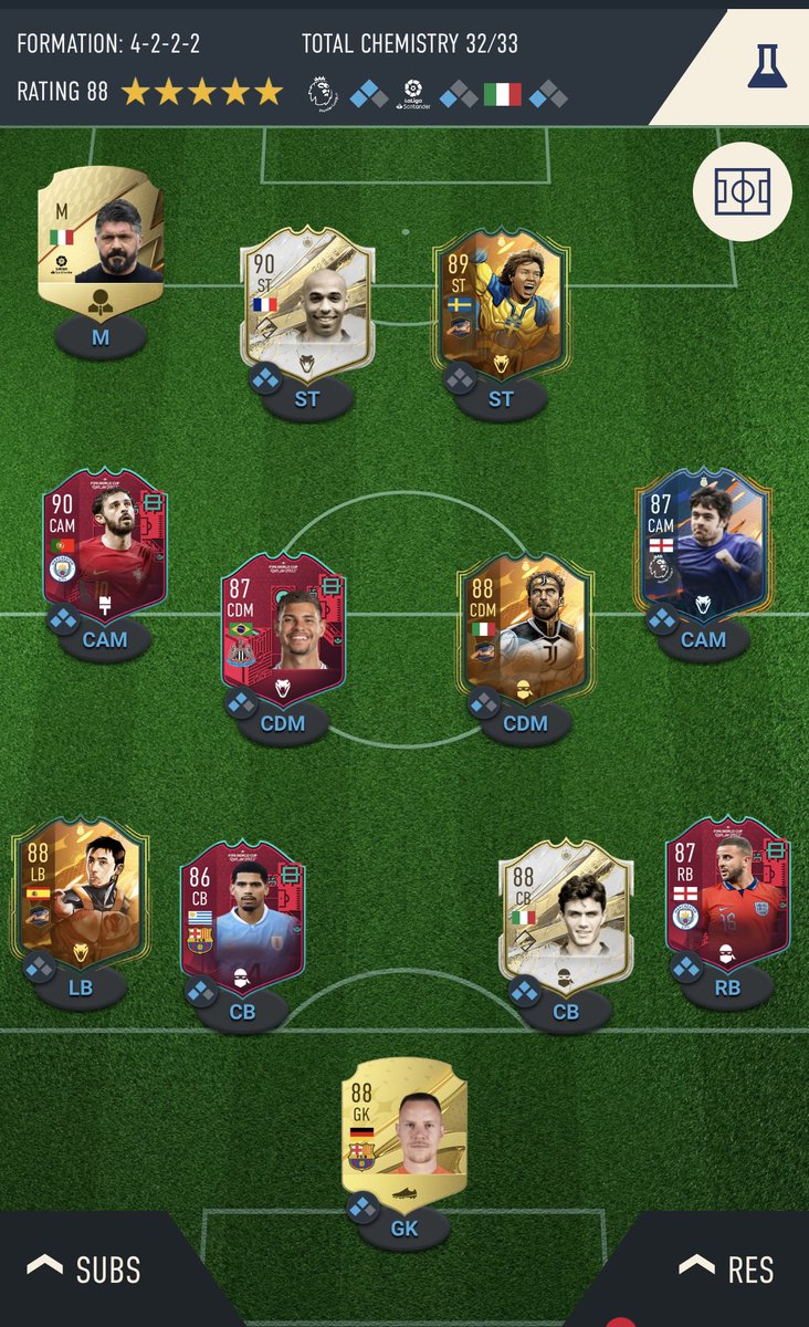 ⚡️Another Weekend Leage done…

👇 Show me your teams!

#FIFA23 | #FUT