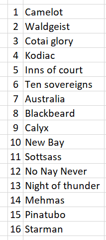 Gauthier tweet media