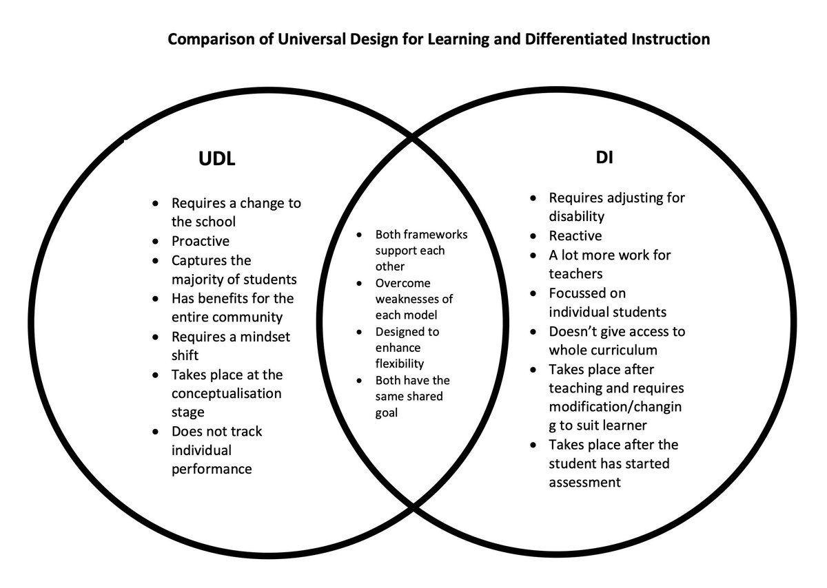 Dr Matt Capp tweet media