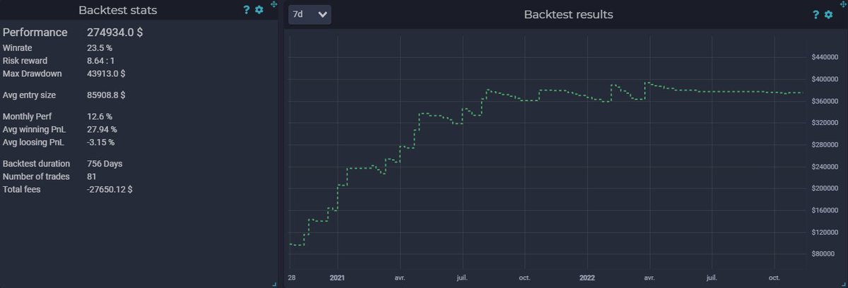 How I will manage my folio during next market cycles with multiple Runbot.io bot hedge strategies: 

I'm a bulliever, folio is spot long at these macro bottoms prices

Will start leveraging spot holding with that 1st swing bull-only strategy, with a limited risk
1/n