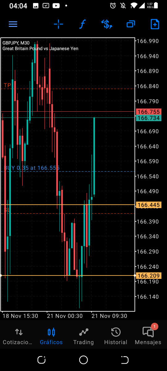 LouisRodrguez13's tweet photo. Day done 2/2, buys in gbpjpy and sells in xauusd, using #src and #marketfluidity @RajaBanks
#forex #forextips #xauusd #gbpjpy #trading #gold #dolar https://t.co/vm40Sm5BO2