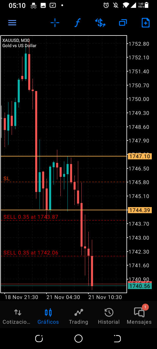 LouisRodrguez13's tweet photo. Day done 2/2, buys in gbpjpy and sells in xauusd, using #src and #marketfluidity @RajaBanks
#forex #forextips #xauusd #gbpjpy #trading #gold #dolar https://t.co/vm40Sm5BO2