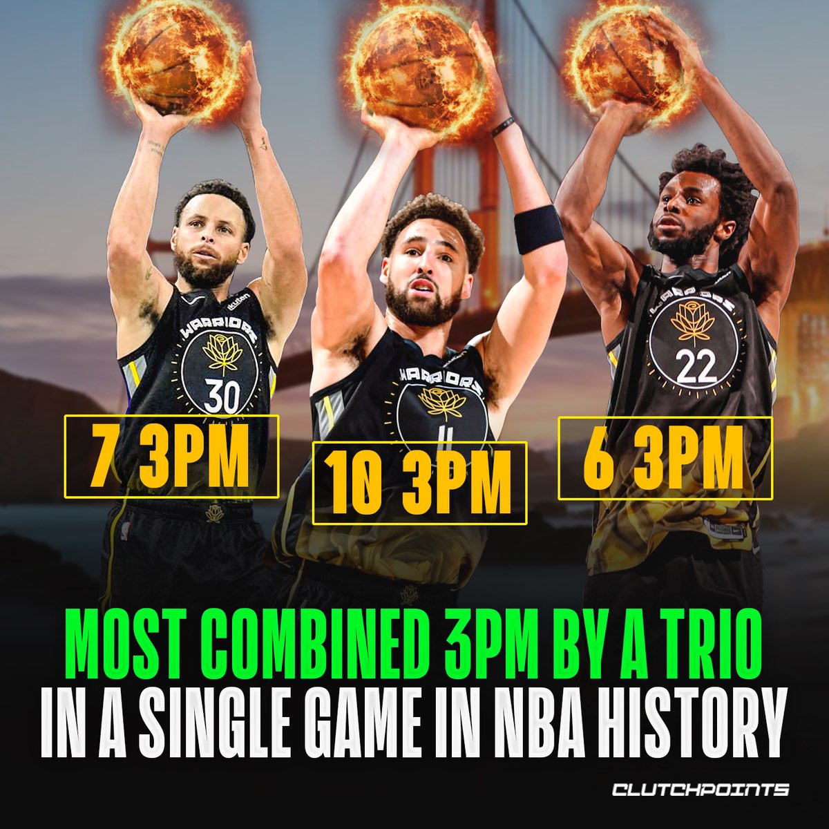 ClutchPoints on Twitter: "23 3-pointers from 3 men is virtually unbeatable  🎯 Steph Curry, Klay Thompson, and Andrew Wiggins just showed us why 🙌  https://t.co/uNmJYE55qY" / Twitter