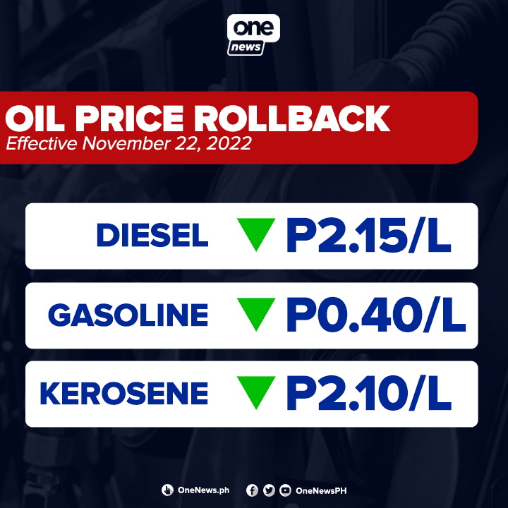 One News Ph On Twitter Another Oil Price Rollback This Week Diesel