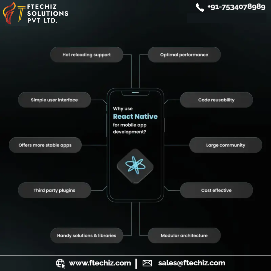 Ftechiz's tweet image. React Native is perfect for mobile app development. Building mobile applications with React Native also ensures a smooth and responsive user interface and can easily incorporate third-party plugins and APIs.
#ftechiz #reactnativeapps #reactnativedevelopers #mobileapps