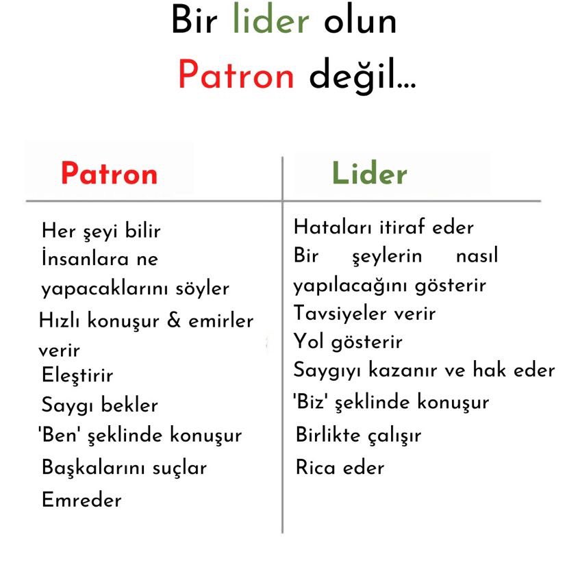 “En iyi liderler iş bittiğinde insanların bu işi biz başardık diyebilmelerini sağlayan kişidir.”