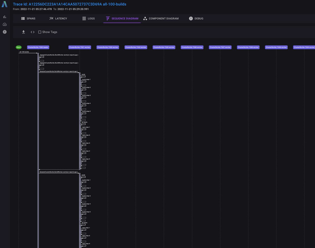 Konrad ‘ktoso’ Malawski 🐟🏴☠️🇺🇦 tweet media