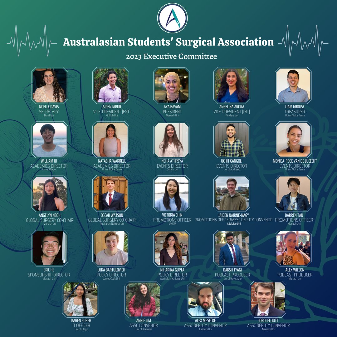 anzsurgsocs's tweet photo. The Australasian Students' Surgical Association is excited to introduce the ASSA 2022/2023 team! 

Thank you to the ASSA 2021/2022 team for their incredible work and inspiration. Stay updated for some exciting events and announcements! https://t.co/Wal1oYnITL