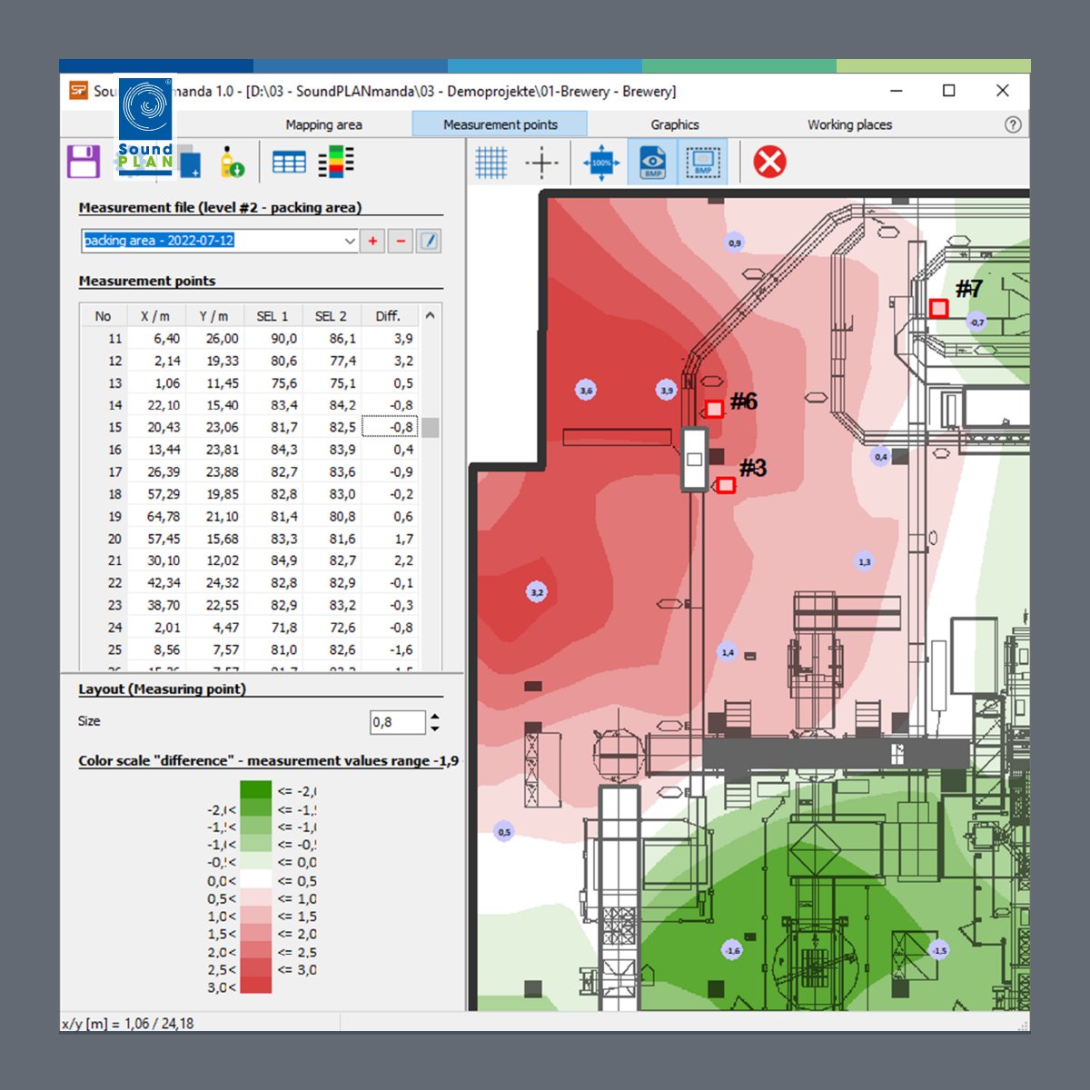 SoundPLANint's tweet photo. If you suppose that the #NoisePollution in your workplace is affecting your well-being, it’s time to improve it. Using our interpolation algorithms of #SoundPLANmanda you can obtain measurement values in places where a risk assessment is to be conducted.
 https://t.co/beIA3e9EMj https://t.co/vWzeSqGH8H
