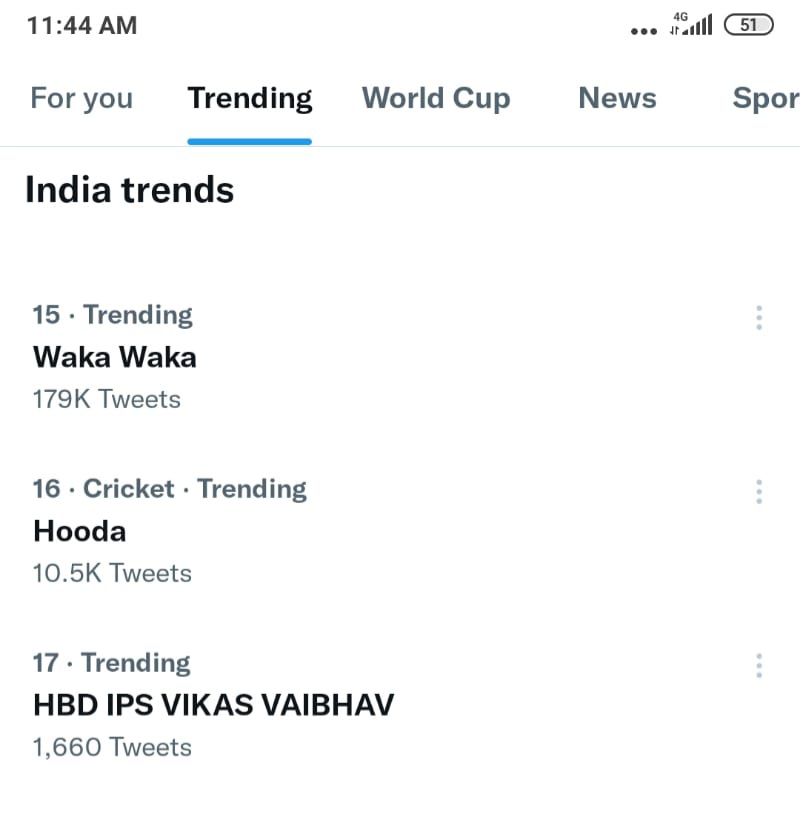 Wish to thank everyone for your precious wishes on my Birthday. Appreciate the efforts being put in by team #LetsInspireBihar as we are already trending on Twitter with the tagline HBD IPS VIKAS VAIBHAV ! Long way to go. Our journey has just begun. Together, Let's Inspire Bihar !