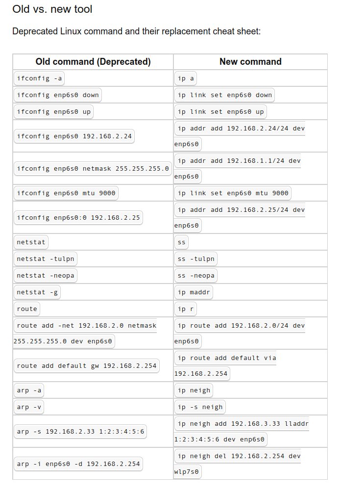 hackinarticles's tweet photo. Old vs New Linux Commands

#infosec #cybersecurity #cybersecuritytips  #pentesting #oscp #redteam  #informationsecurity  #cissp #CyberSec #networking #networksecurity #CheatSheet #infosecurity  #cyberattacks #security #linux #hacker #vulnerabilities #bugbounty #bugbountytips https://t.co/E6YnTSj85R