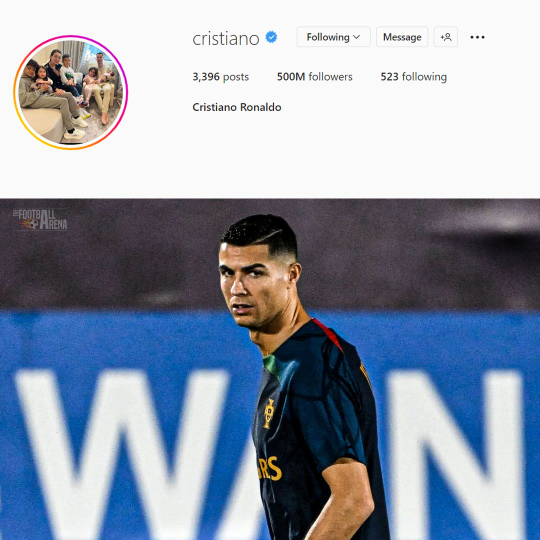 Cristiano Ronaldo has reached 500 million followers on Instagram!!!