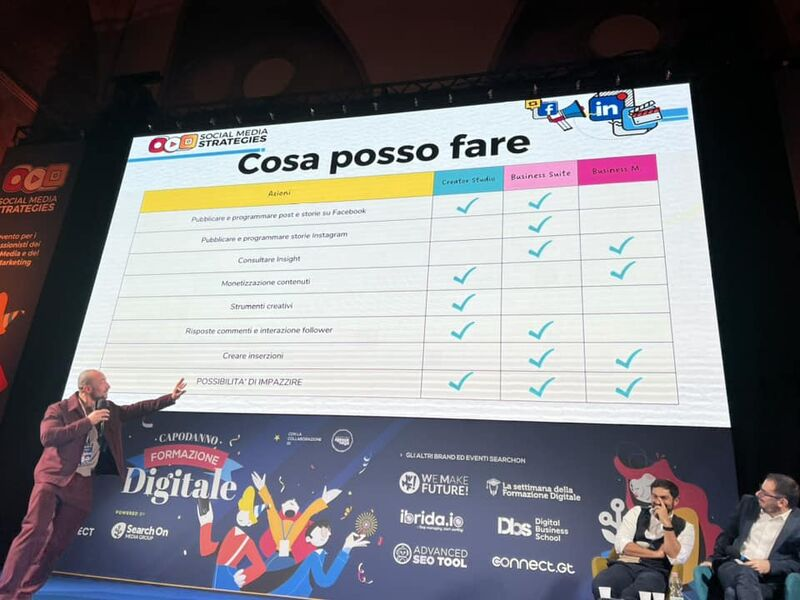 Il riassunto del mio intervento a <a href="/TheSMStrategies/">TheSMStrategies</a> 
Sono stato chiaro?

#SMStrategies #socialmedia #facebook #meta