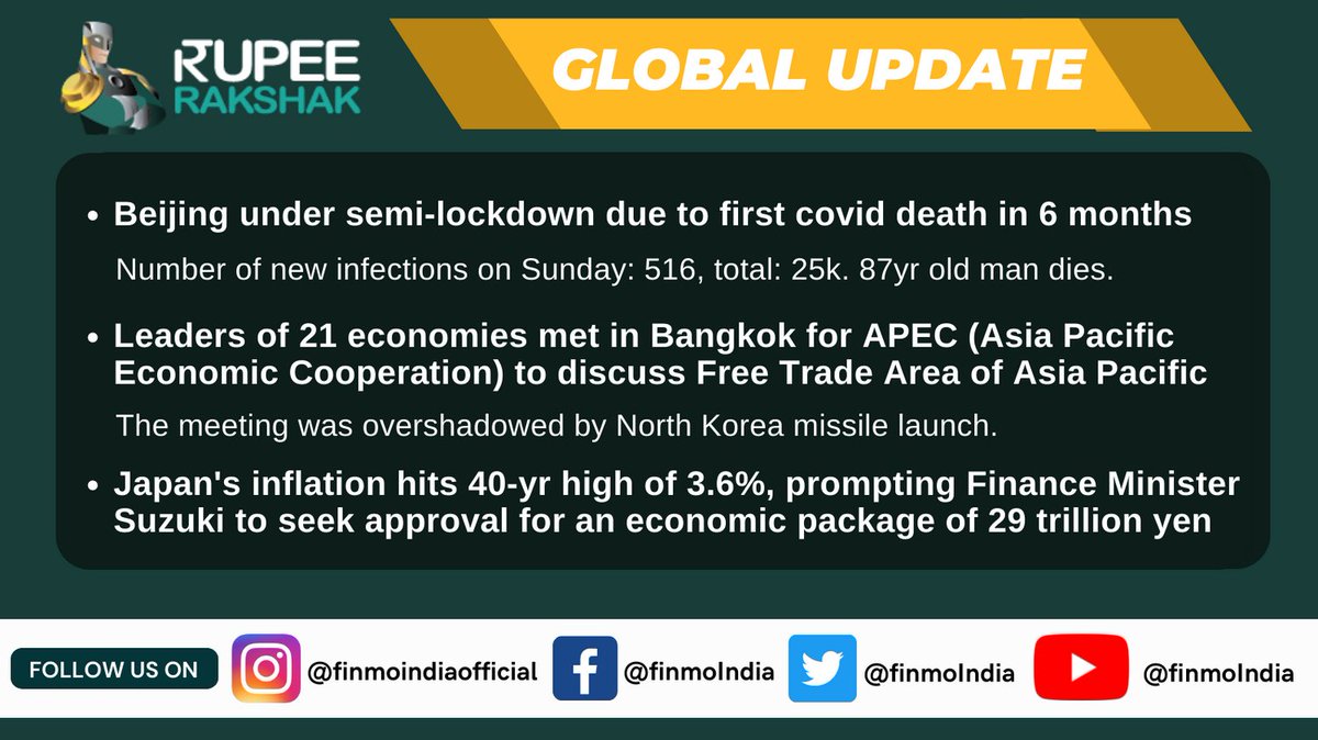 FinmoIndia's tweet photo. News from around Asia that affects world economy.
#news #money #market #finance #economy #savings #investments 
#wealthcreation #wealthadvisory #investmentadvisory 
#fixedincome #bonds #SEBI #equity #PMS #China #worldeconomy #Japan https://t.co/rPwtQlycIv