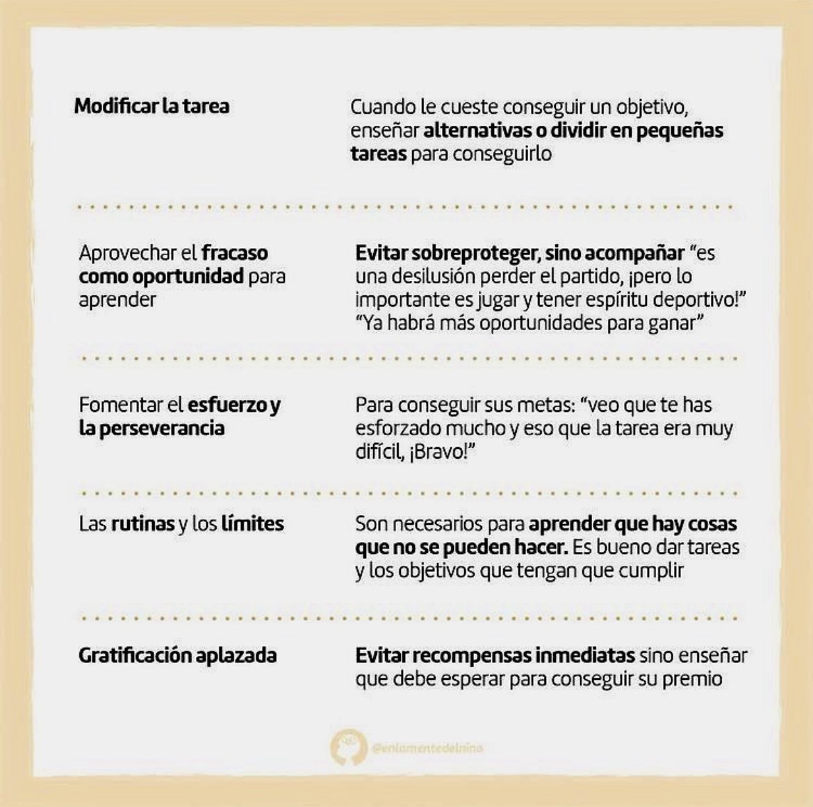 Educa_te_ka's tweet photo. Cuando nuestros hijos se sienten mal,generan enfados y rabietas.

Necesitan #educaciónemocional para identificar sus #emociones,gestionarlas y canalizarlas de forma positiva para no dar paso a la #frustración.

¿Cómo enseñarlos a tolerar la frustración?

@enlamentedelniño https://t.co/BOlcCClrno