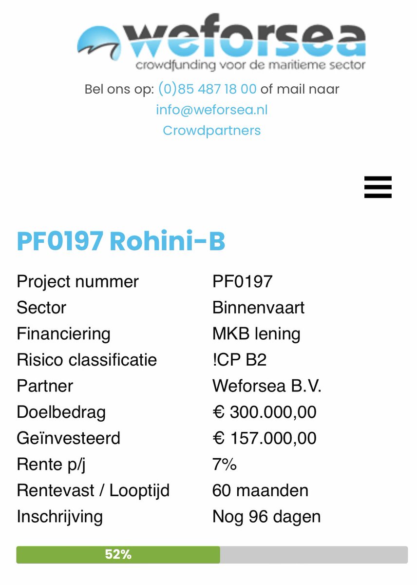 Nieuwe week, nieuwe kansen. 7%. Helpt u Pieter uit Urk mee? Project is over de helft!