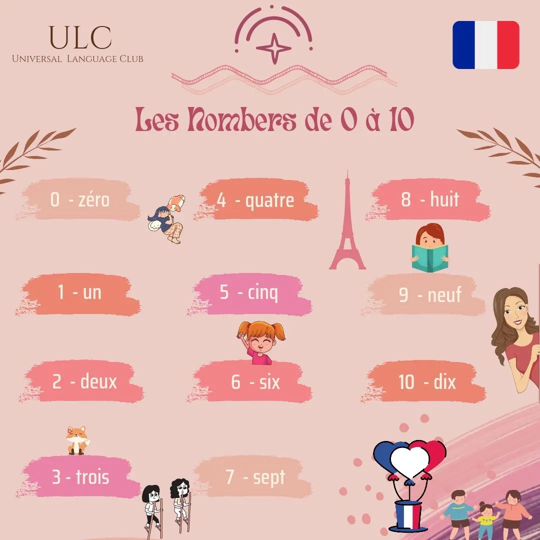 ULC_Indonesia's tweet photo. Hello, everyone! It's time for us to learn French🤩
We'll learn about the cardinal number. Which number do you like the most from 1 to 20?
#ulc #universallanguageulc #ayobelajarbahasa #letsstudy #French https://t.co/gEEpKUhJlD