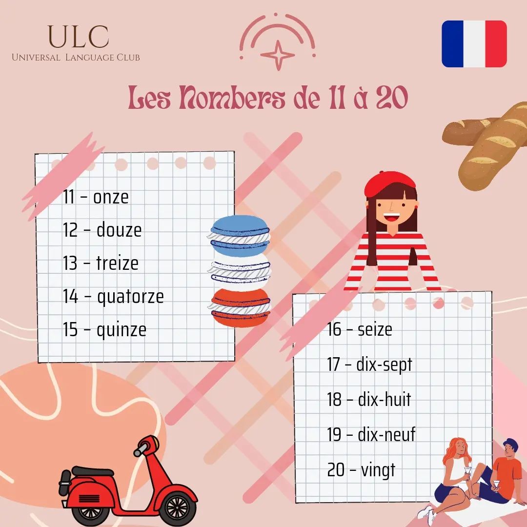 ULC_Indonesia's tweet photo. Hello, everyone! It's time for us to learn French🤩
We'll learn about the cardinal number. Which number do you like the most from 1 to 20?
#ulc #universallanguageulc #ayobelajarbahasa #letsstudy #French https://t.co/gEEpKUhJlD