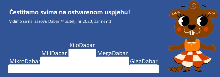 ucitelji_hr's tweet photo. Rang liste dostupne su svim prijavljenim učiteljima i ne objavljuju se javno. Svaki učitelj preuzima podatke samo za svoju školu i informira učenike o ostvarenom rangu. https://t.co/Hd4MoLlld4