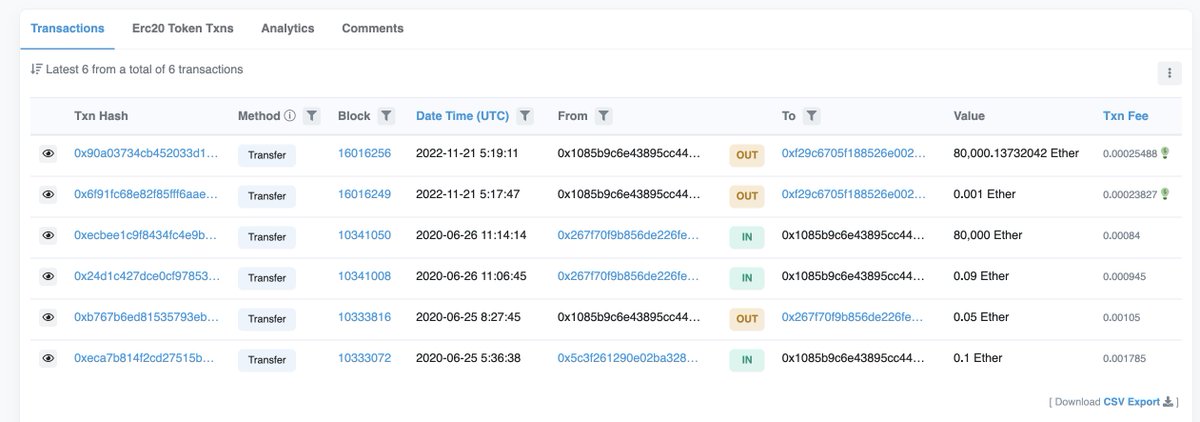 Lookonchain tweet media