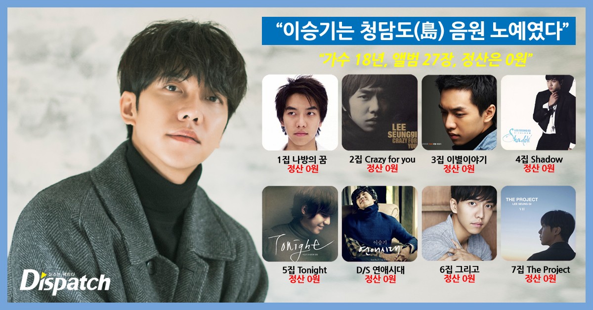 Arab_Airen's tweet photo. #์ด์น๊ธฐ #LeeSeungGi
#HookEntertainment #hookent
#์ด์น๊ธฐ์์ํด
#์์ด๋ ์์ด์น๊ธฐ๋ง๋ด
๋๋ค
#CheeringForLeeSeungGi
#AirenForLeeSeungGi #SupportLeeSeungGi #JusticeToLeeSeungGi #HookCEOgotoJAIL
ููุฑุงุกุฉ ุงูู
ูุงูุฉ ูุงู
ูุฉ ุจุชูุงุตูููุง ุงูู
ุงููุฉ ๐
https://t.co/jkrUyWRBPA https://t.co/aV92skBQzL
