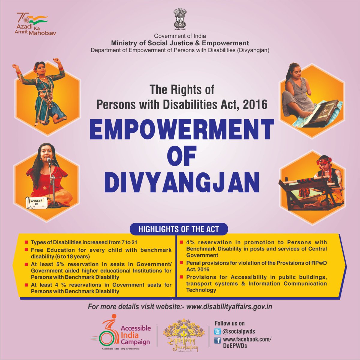 socialpwds's tweet photo. Highlights of the Rights of Persons with Disabilities Act, 2016 #empoweringdivyang #Sashaktdivyang #samarthbharat #AzadiKaAmritMahotsav #PMOIndia @Drvirendrakum13 @PIB_India @mygovindia https://t.co/zXy0Fi5eVP