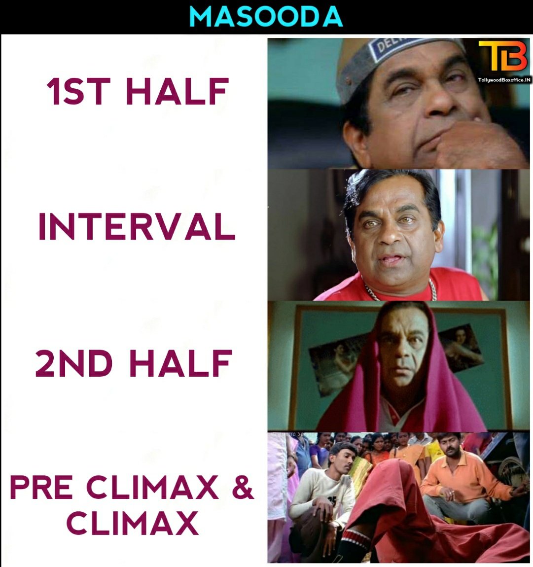 TollywoodBoxoffice.IN on Twitter: "#Masooda #MasoodaInCinemas  https://t.co/GsLbn4Hult" / Twitter