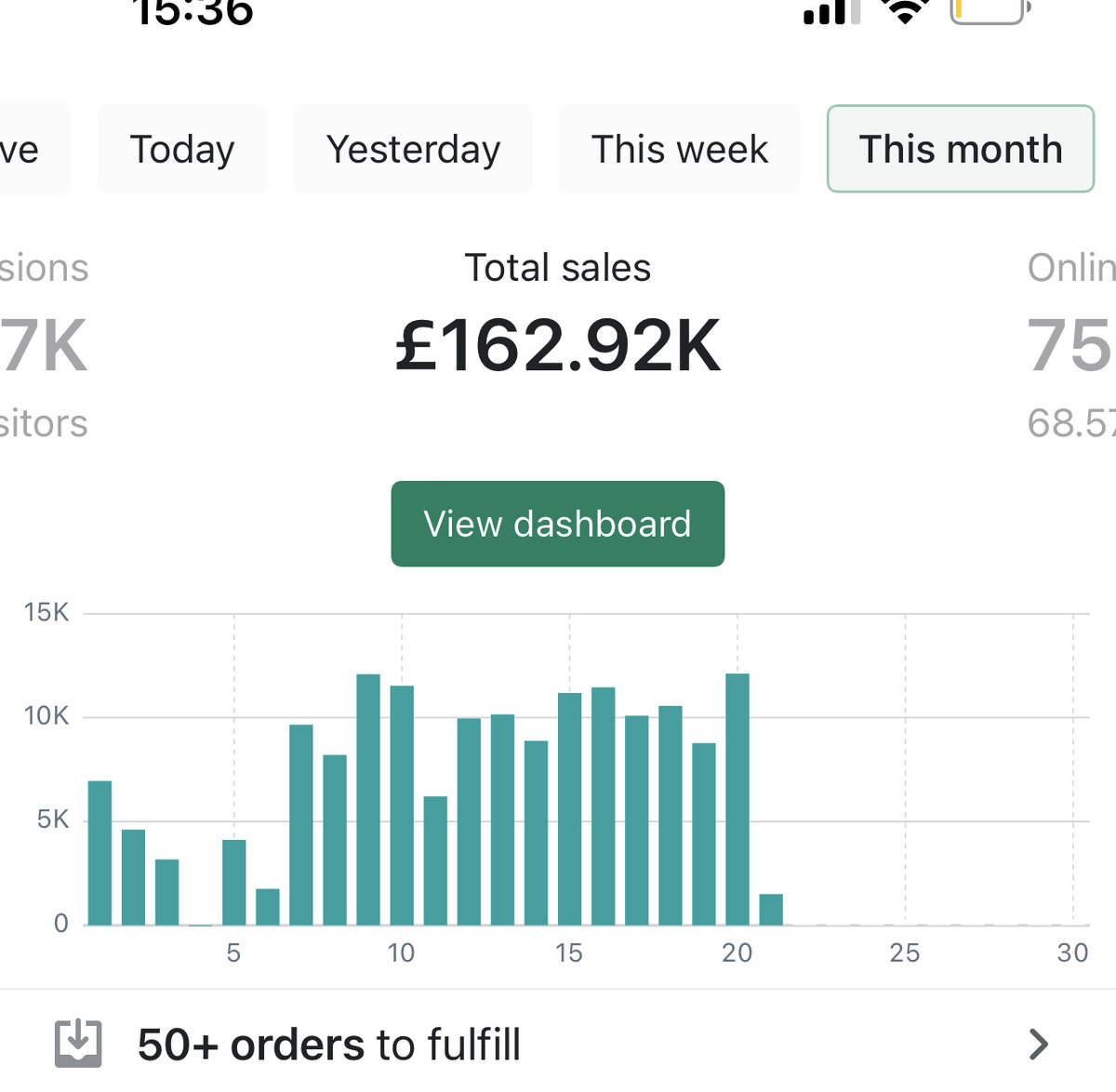 I did £162k in 20 days with this FB ad strategy

I have just finished my 2023 FB ad strategy and its simpler than ever

Like, comment FB , retweet

Must be following and ill DM it to you

in a flow diagram format