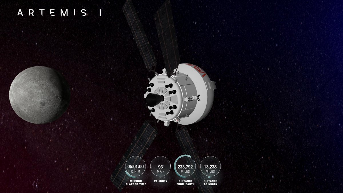 Orion Spacecraft tweet media