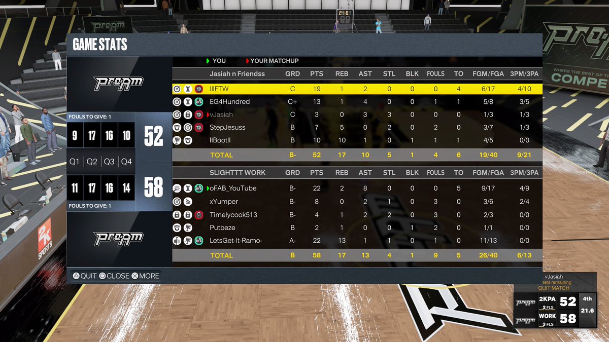 GGS TO THESE TEAMS AS WE GO 6-0 IN @HOFLeague2k OVERNIGHT TOURNEY AND WIN THE CHAMPIONSHIP!

PG - <a href="/_oFAB/">Albano 🇦🇱</a> BANNED 🚫❌
SG - <a href="/xJvmper/">jonathan</a> 🐐 🎯 
SF- <a href="/timelycook/">cook👨🏾‍🍳</a> 🐐 🔒 
PF- <a href="/Putback_/">Putski⛷️</a> 🐐 🐴 
C - <a href="/LetsGet_It_Ramo/">Mr Realo Man</a> 3️⃣v3️⃣

@youFamousEnough <a href="/RiccoPhinisee/">Ricco Phinisee</a> @champ2k_ <a href="/Sportstein/">Harris Rubenstein</a> <a href="/BlkFrankWhite1/">TheBlkOne</a>