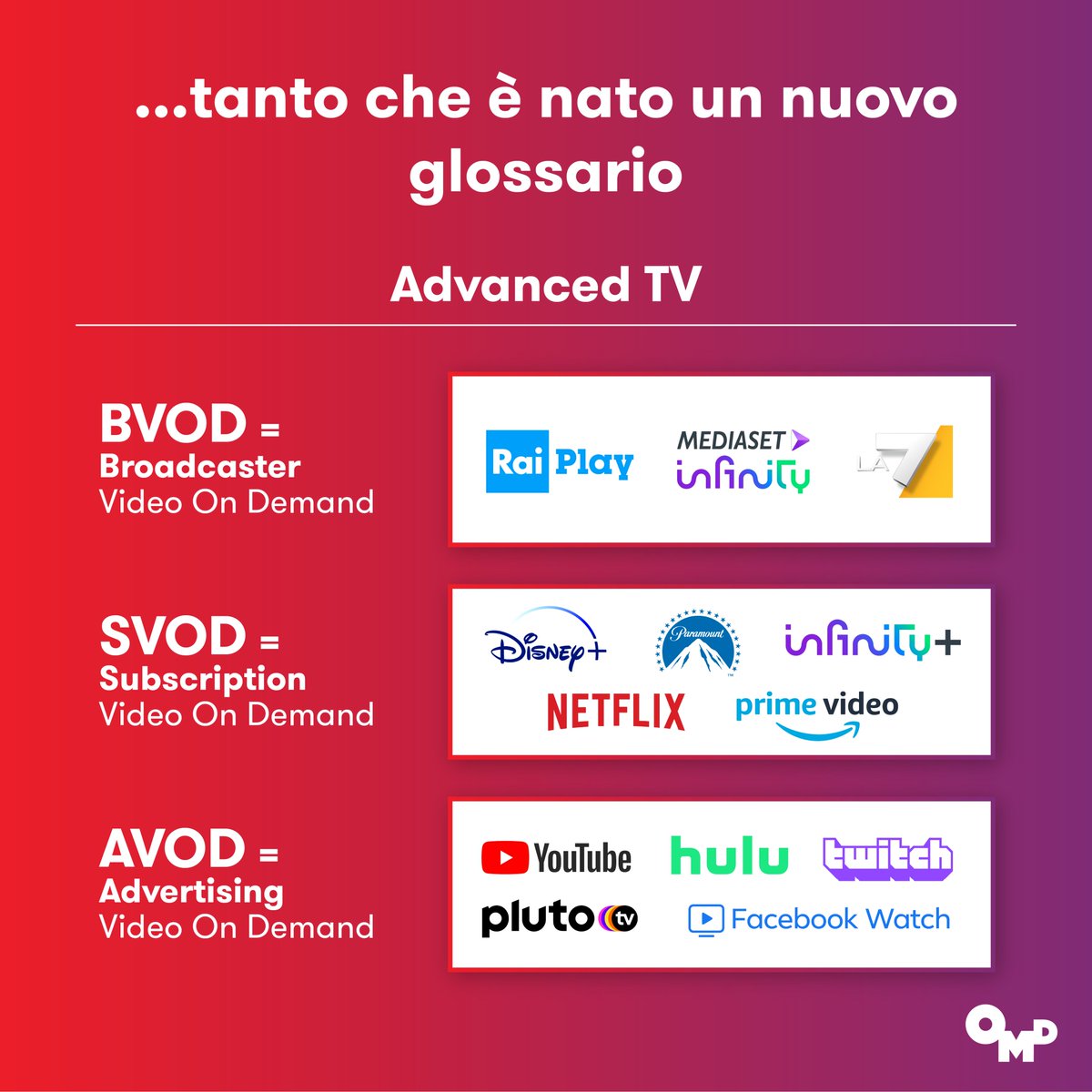 📺 Oggi è la #GiornataMondialeDellaTelevisione: è stata istituita dall’ONU in occasione del primo World Television Forum che si tenne a New York nel 1996 per celebrare il mezzo di comunicazione più diffuso al mondo. Percorriamo insieme la sua evoluzione
#WorldTelevisionDay <a href="/UN/">United Nations</a>