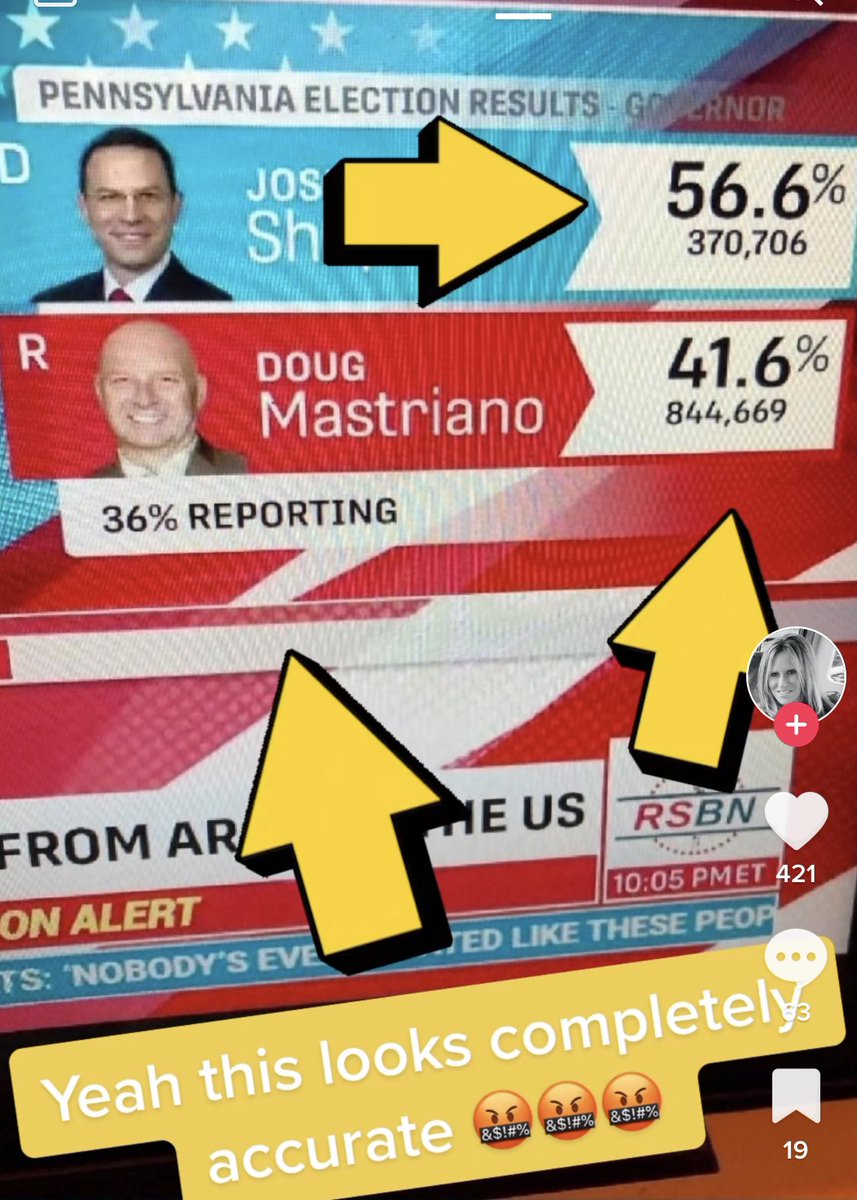 dougmastriano's tweet image. Interesting