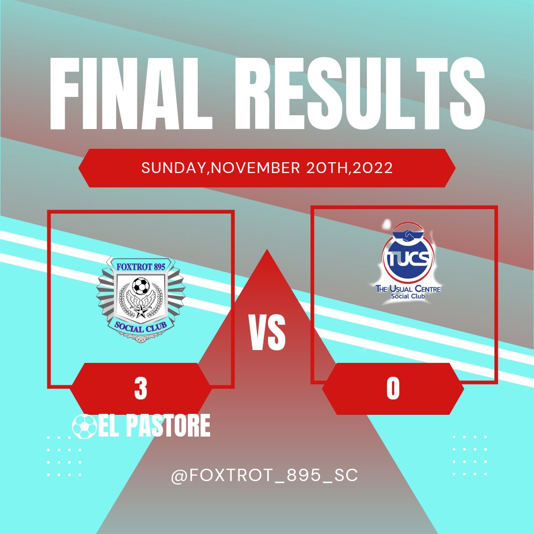 Our results against Tucs SC yesterday at our home ground in Molepolole 🔥