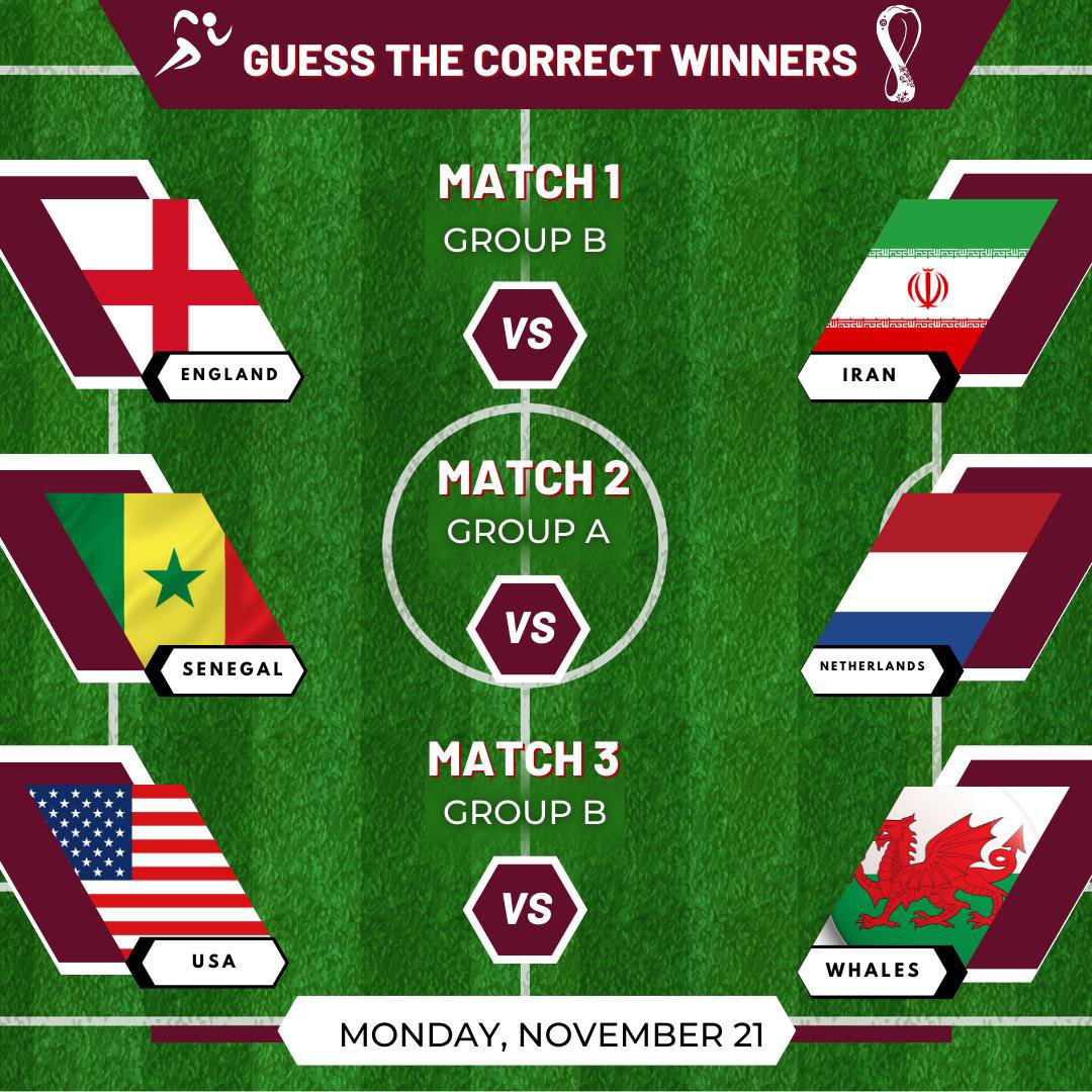 Actifit on Twitter "Wow, what an opening day for world cup 2022! We